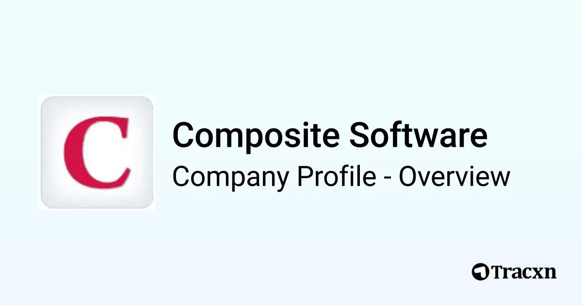 Composite Software - 2026 Company Profile, Funding & Competitors - Tracxn