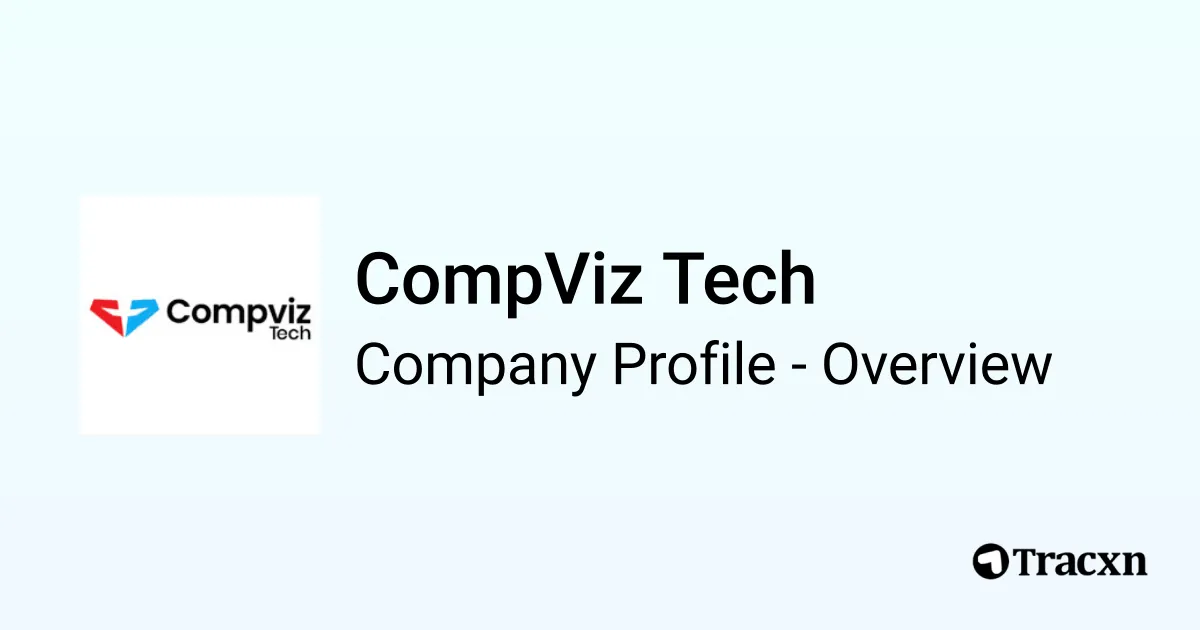 CompViz Tech - 2025 Company Profile, Competitors & Financials - Tracxn