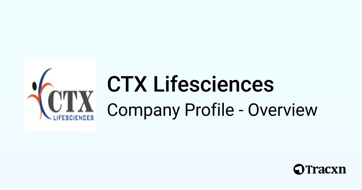 CTX Lifesciences - 2026 Company Profile, Team & Competitors - Tracxn