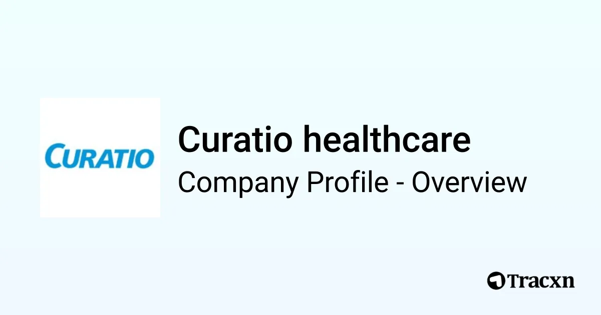 Curatio healthcare - 2026 Company Profile, Team, Funding & Financials ...