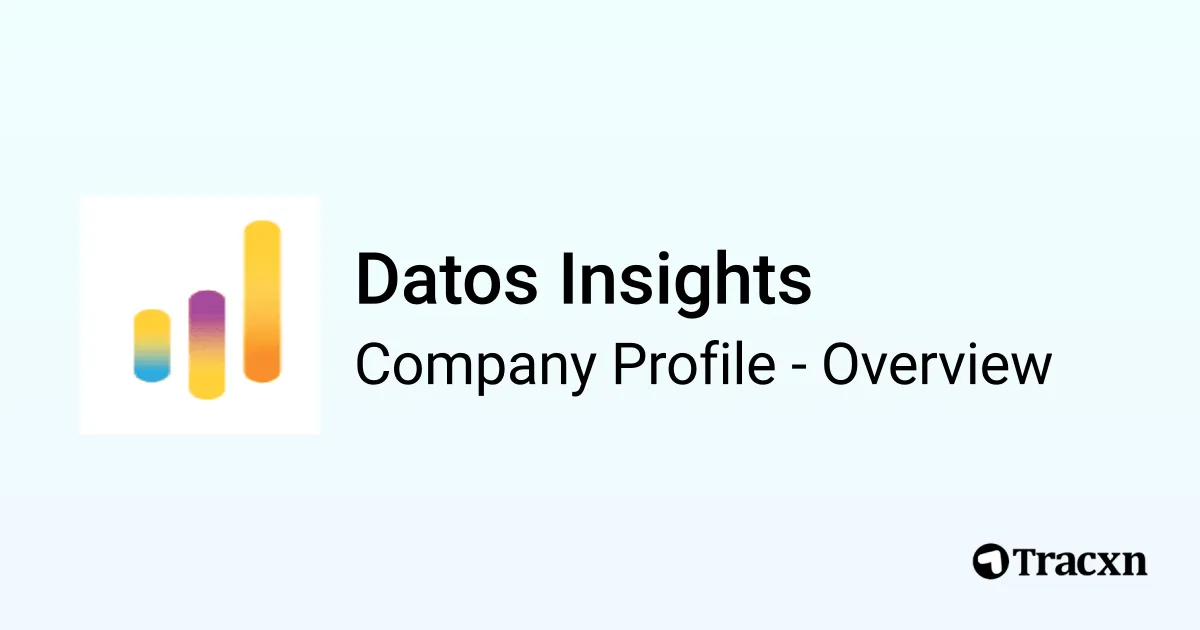 Datos Insights - 2026 Company Profile, Team, Funding & Competitors - Tracxn