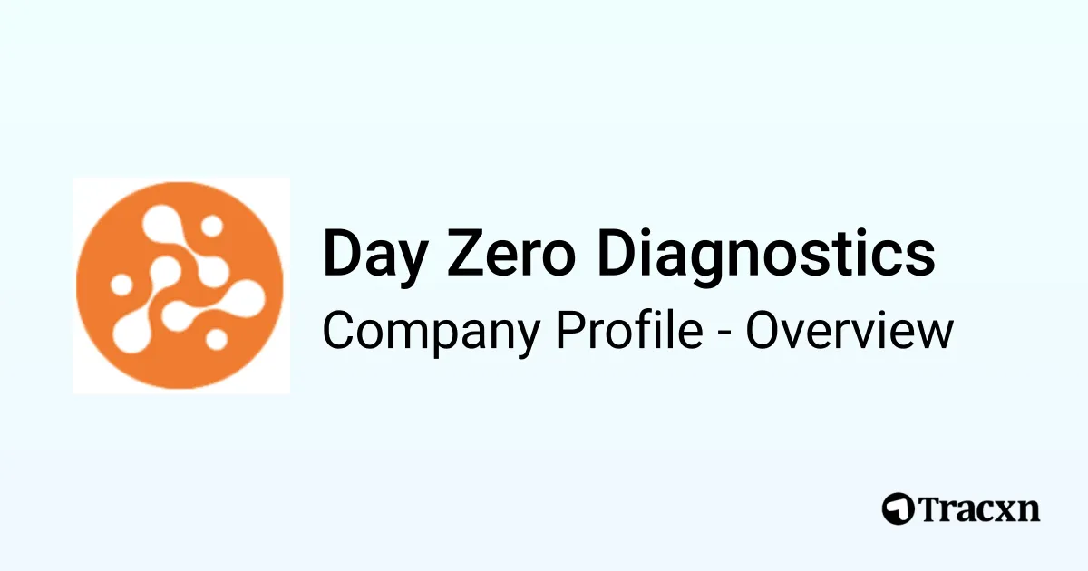 Day Zero Diagnostics - 2025 Company Profile, Team, Funding ...