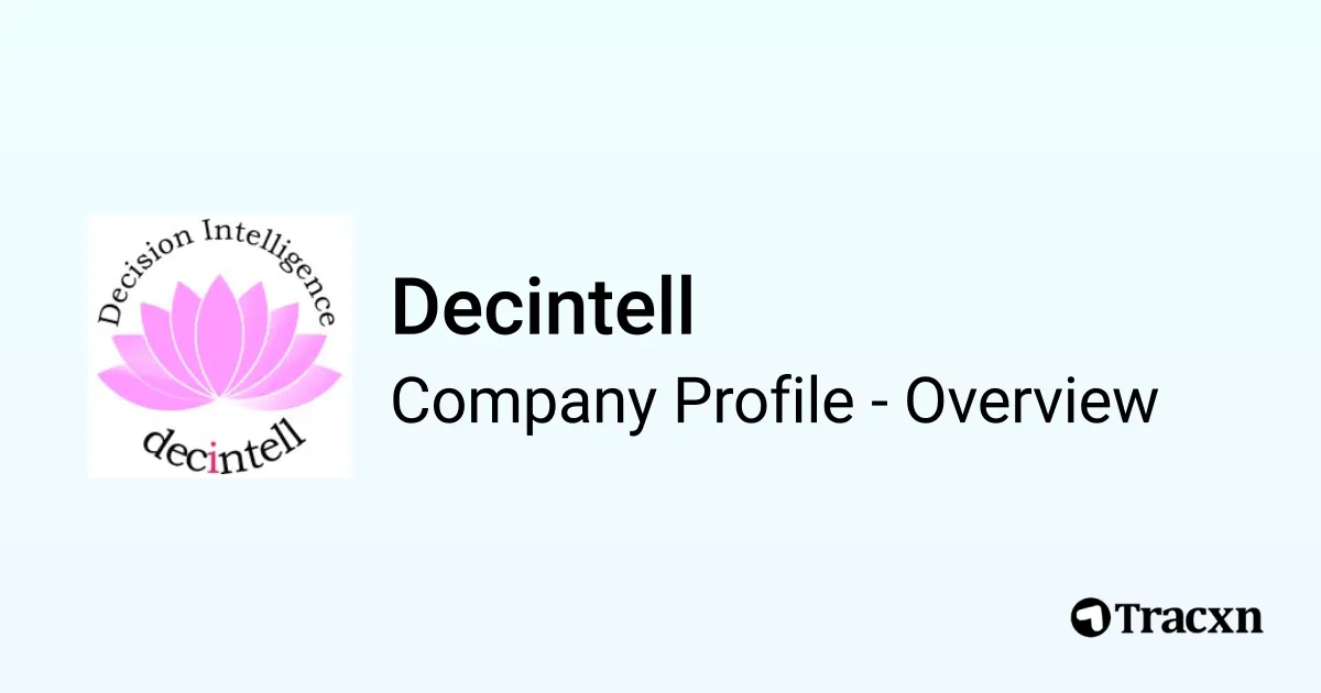 Decintell - 2025 Company Profile & Competitors - Tracxn