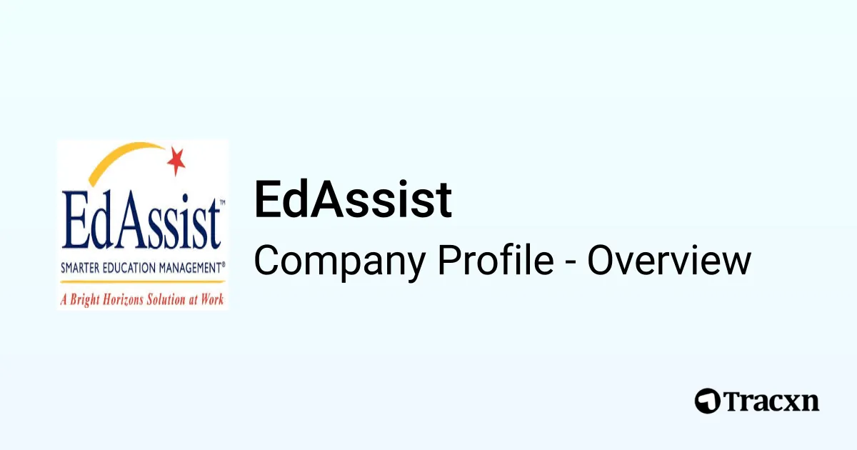 EdAssist - 2026 Company Profile, Team & Competitors - Tracxn