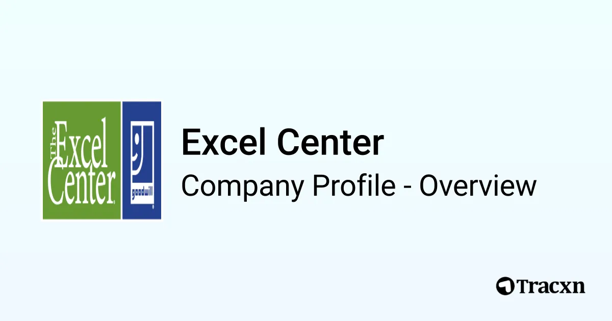 Excel Center 2025 Company Profile Tracxn