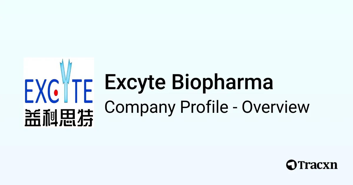 Excyte Biopharma - 2026 Company Profile, Team & Competitors - Tracxn