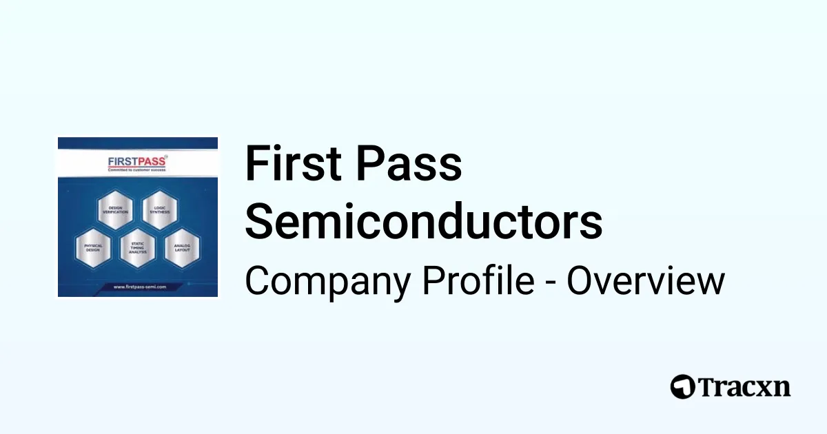 First Pass Semiconductors - 2026 Company Profile - Tracxn