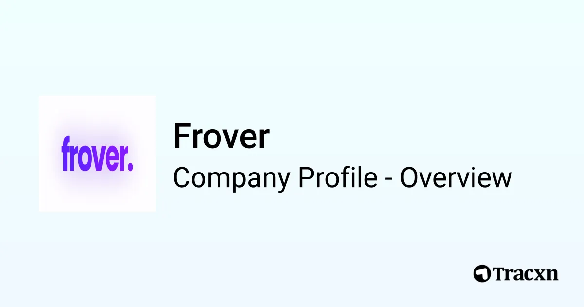 Frover - 2025 Company Profile & Competitors - Tracxn