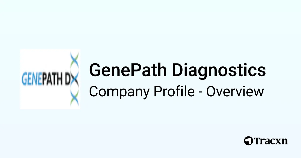 GenePath Diagnostics - 2026 Company Profile, Team, Funding, Competitors ...