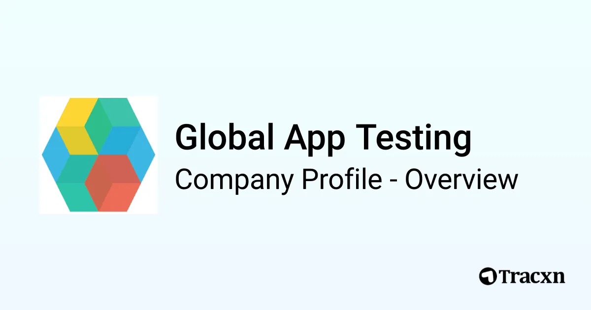 Global App Testing - 2025 Company Profile, Team, Funding & Competitors ...