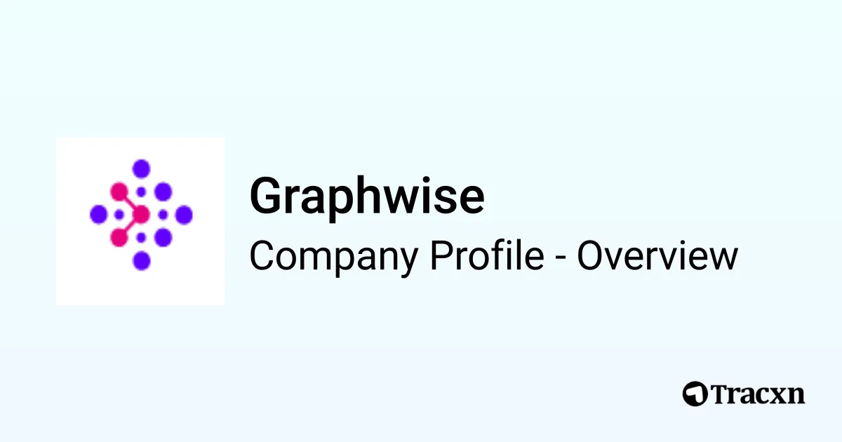Graphwise - 2026 Company Profile, Team & Competitors - Tracxn