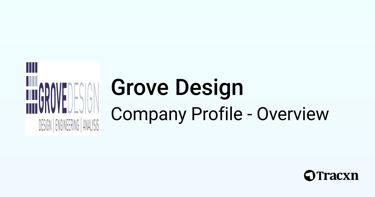Grove Es Design Grove Design - 2025 Company Profile & Competitors - Tracxn