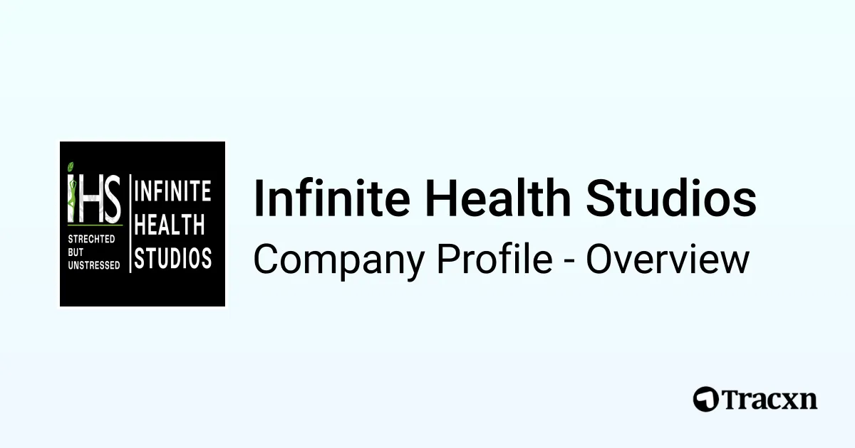 Infinite Health Infinite Health Studios - 2025 Company Profile, Competitors ...