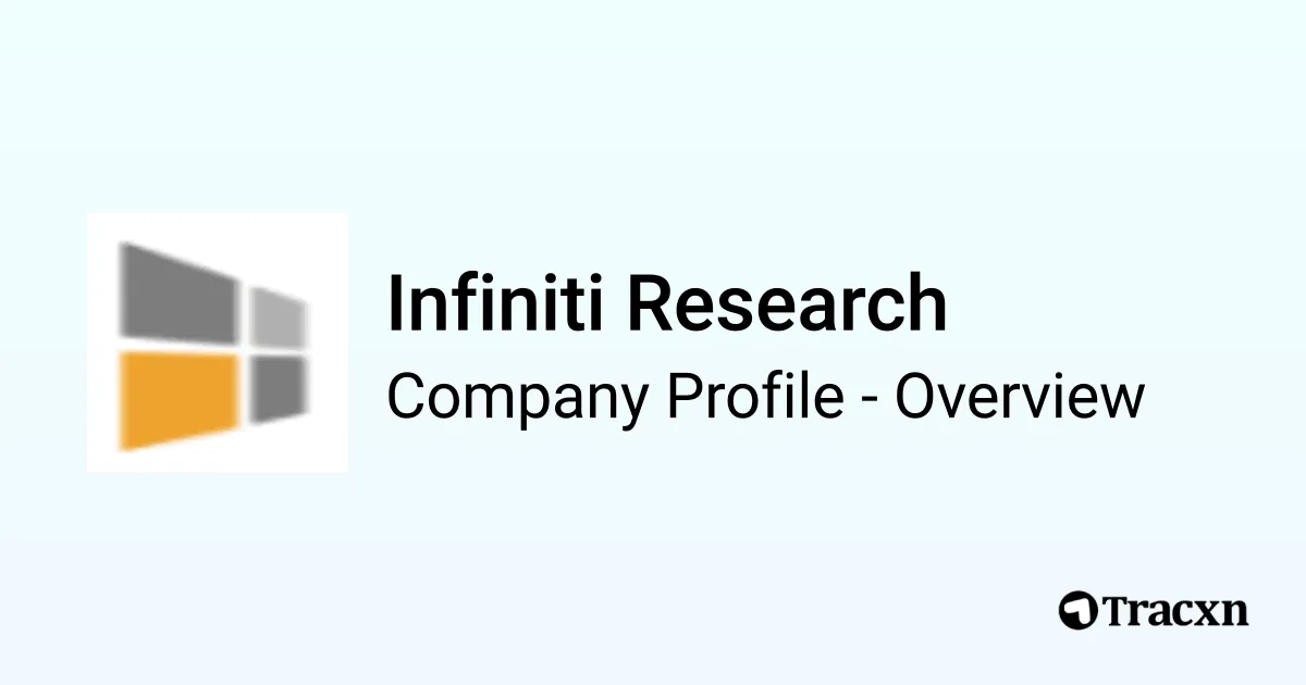 Infiniti Research - 2026 Company Profile, Team, Funding, Competitors ...