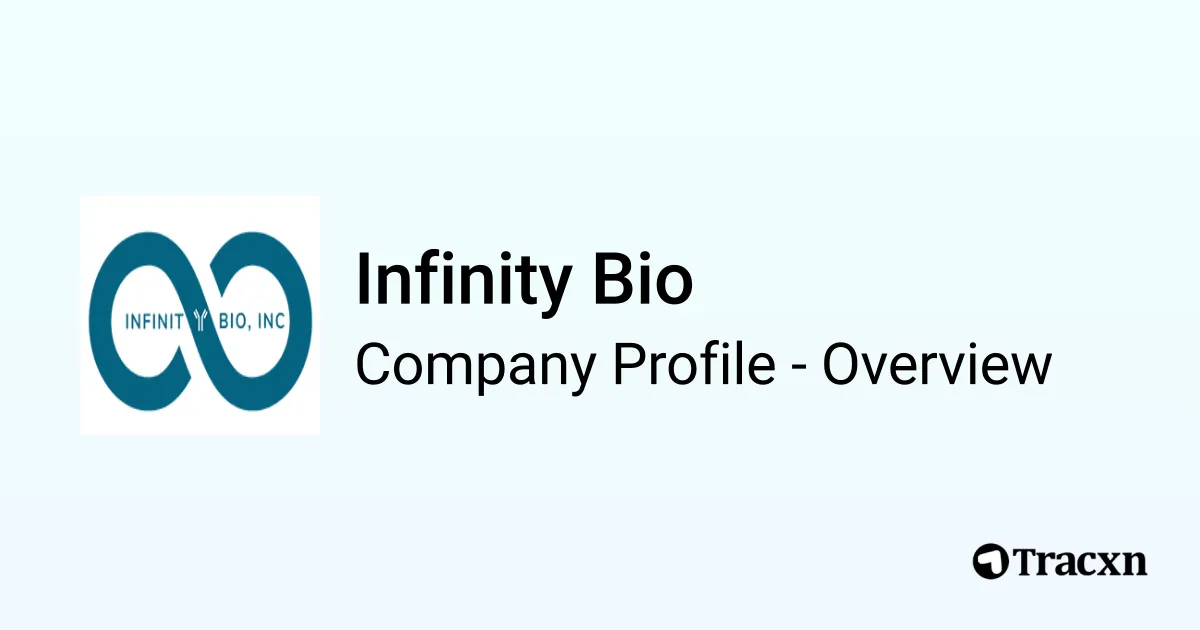 Infinity Bio - 2026 Company Profile, Team, Funding & Competitors - Tracxn