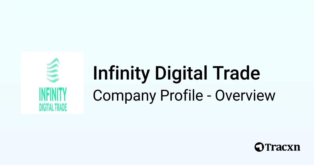 Infinity Digital Trade - 2025 Company Profile & Competitors - Tracxn