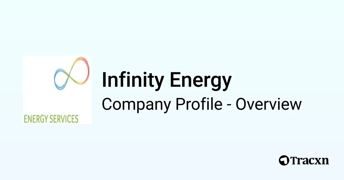 Infinity Energy - 2026 Company Profile, Competitors & Financials - Tracxn