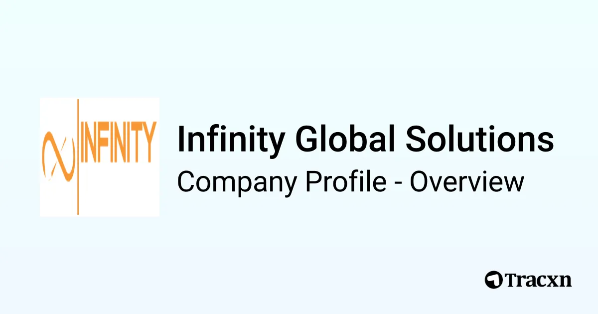 Infinity Global Solutions - 2026 Company Profile & Competitors - Tracxn