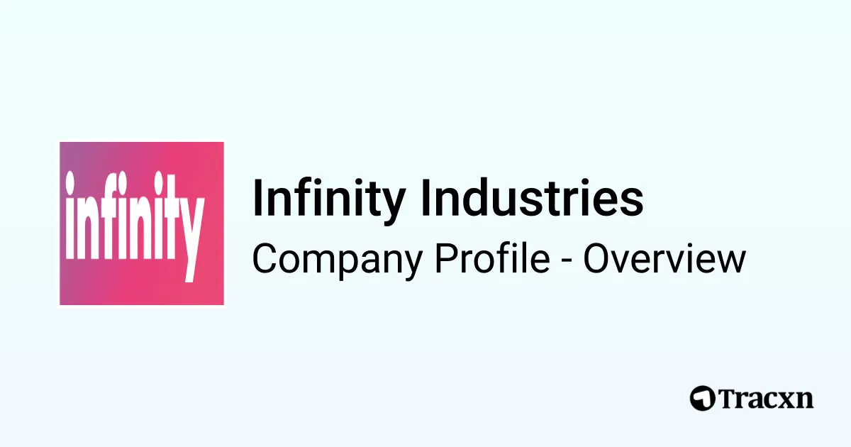 Infinity Industries - 2025 Company Profile & Competitors - Tracxn