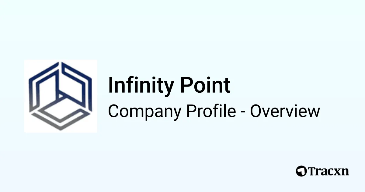 Infinity Point - 2026 Company Profile & Competitors - Tracxn