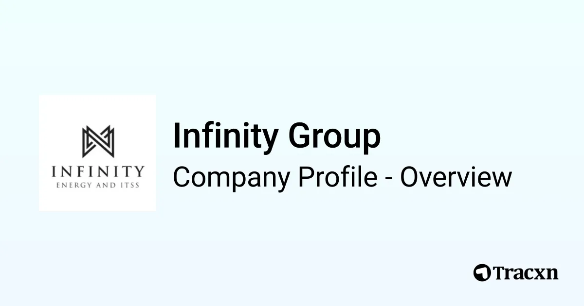 Infinity Group - 2026 Company Profile & Competitors - Tracxn