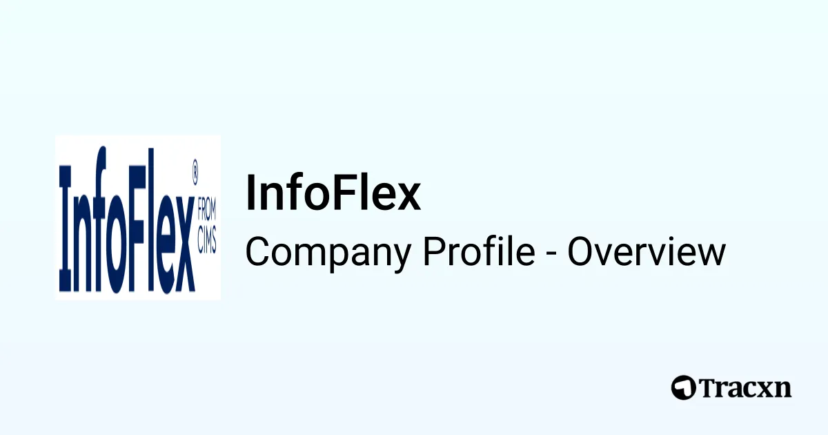 Infoflex InfoFlex - 2025 Company Profile, Team & Competitors - Tracxn