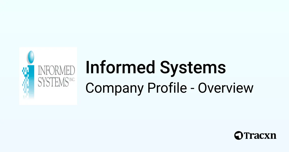 Informed Systems - 2026 Company Profile & Competitors - Tracxn