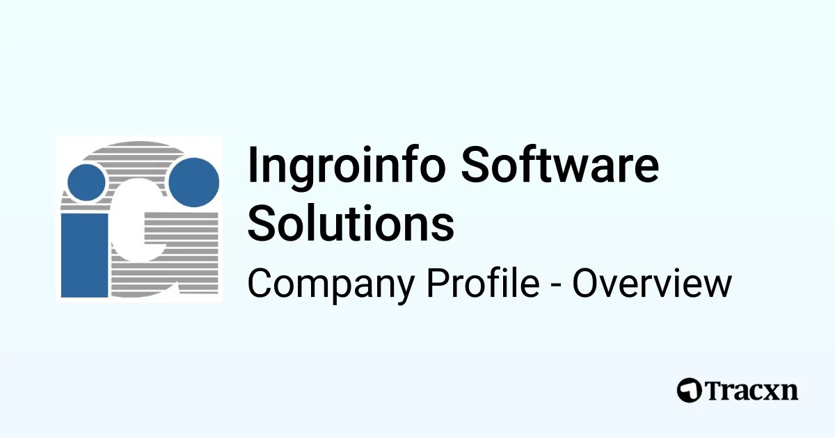 Ingroinfo Software Solutions - 2025 Company Profile & Competitors - Tracxn