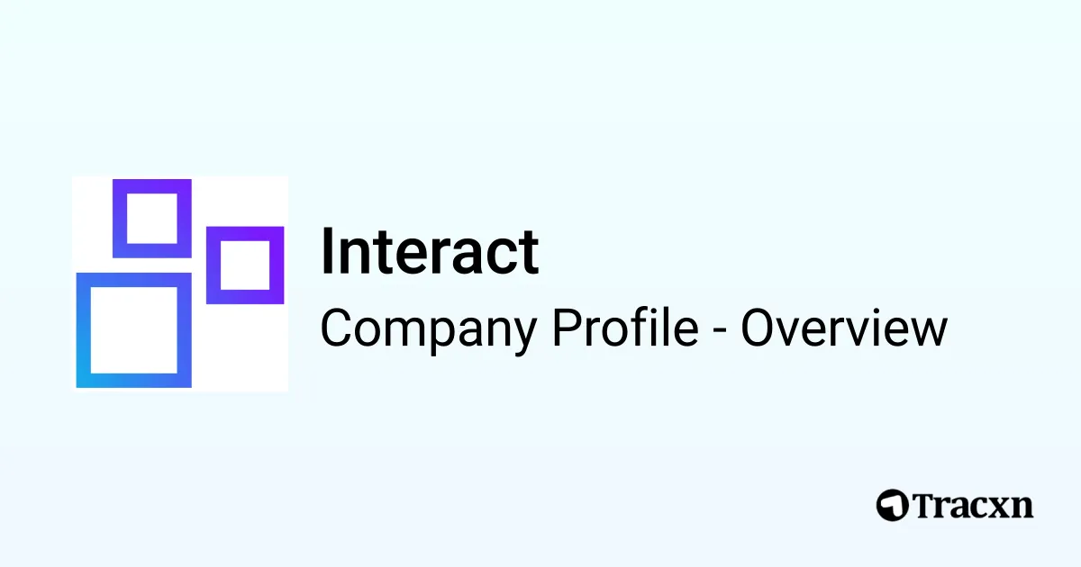 Interact - 2025 Company Profile, Team, Funding, Competitors ...