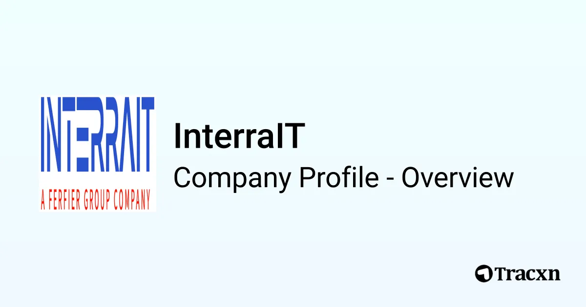 Interrait InterraIT - 2026 Company Profile, Team, Funding, Competitors ...