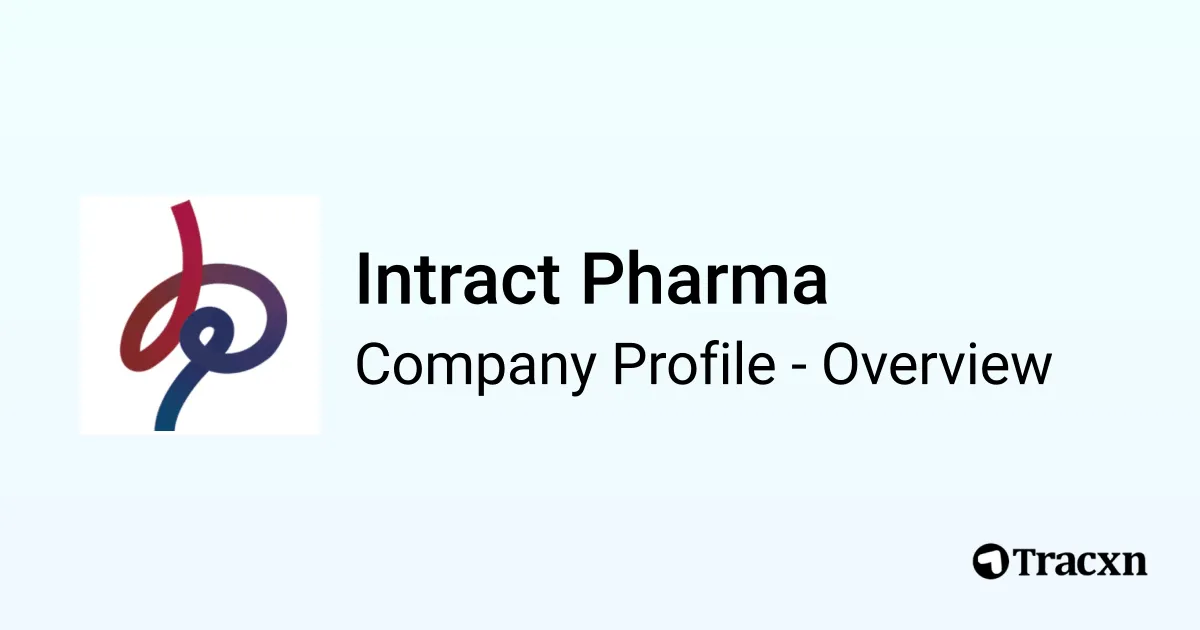 Intract Pharma - 2025 Company Profile, Team, Funding, Competitors ...