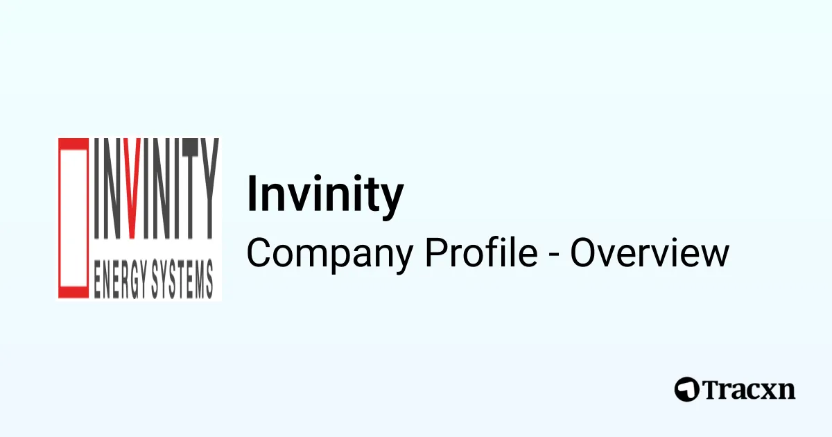 Invinity Software Invinity - 2026 Company Profile, Team, Funding, Competitors ...