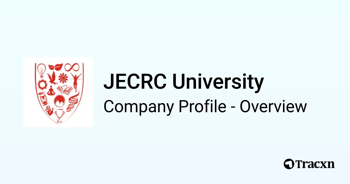 JECRC University - 2025 Company Profile - Tracxn