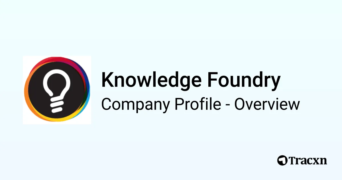 Knowledge Foundry - 2026 Company Profile, Team, Competitors ...