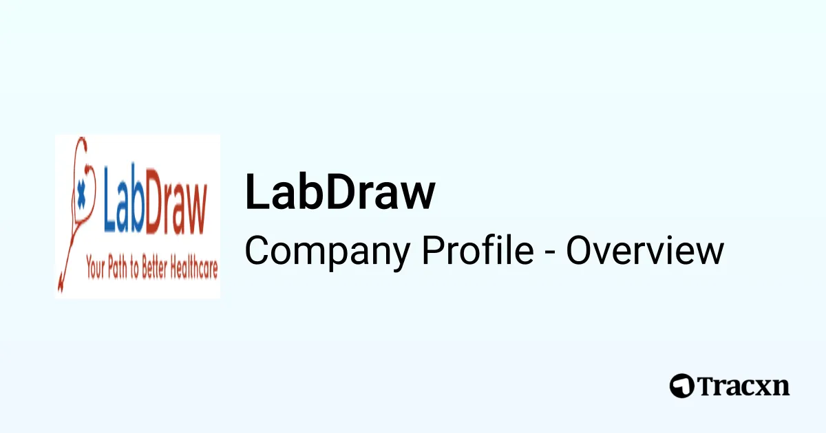 LabDraw - 2025 Company Profile & Competitors - Tracxn