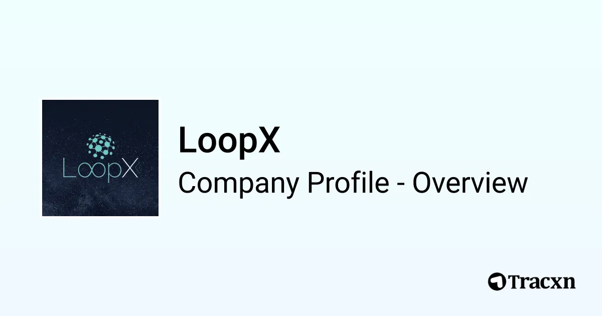 LoopX - 2025 Company Profile, Team & Competitors - Tracxn