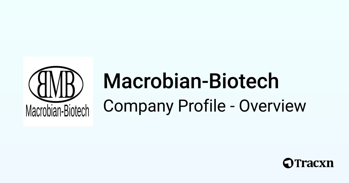 Macrobian Example Macrobian-Biotech - 2026 Company Profile, Team, Funding & Competitors ...