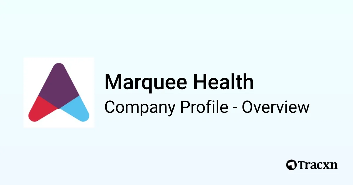 Marquee Health - 2025 Company Profile & Competitors - Tracxn