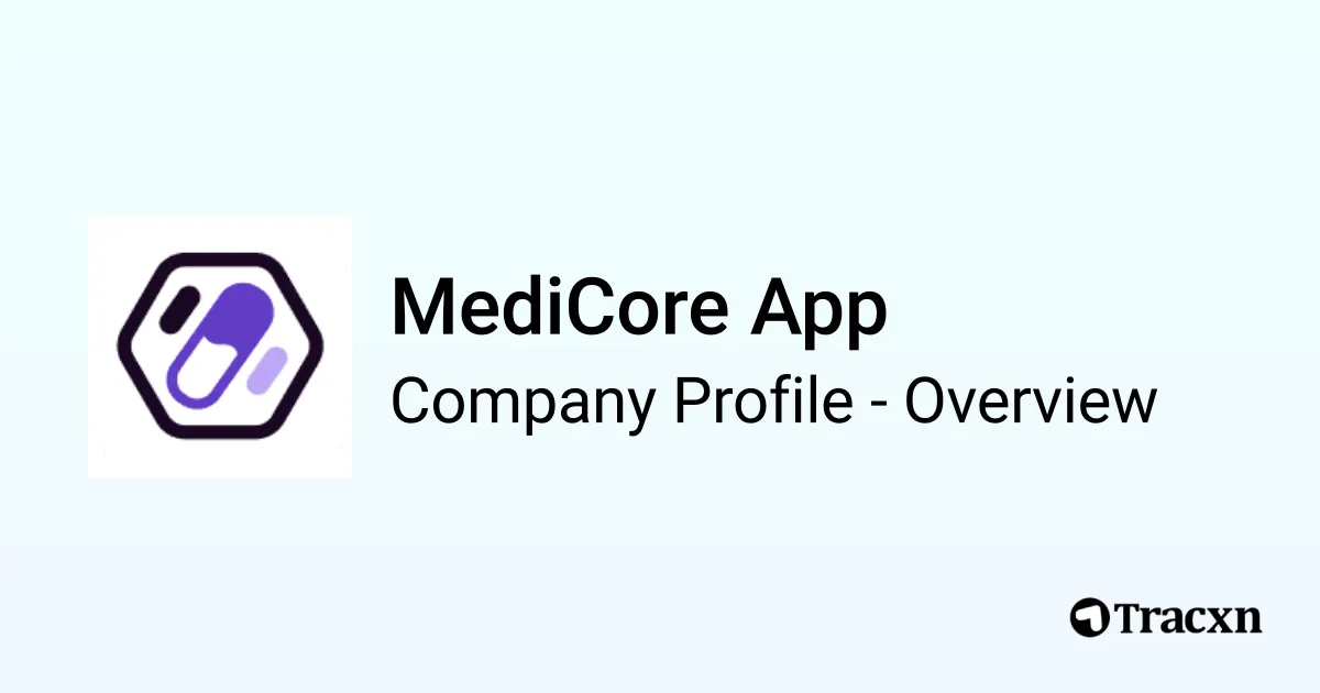 Medicore Shells MediCore App - 2026 Company Profile & Competitors - Tracxn