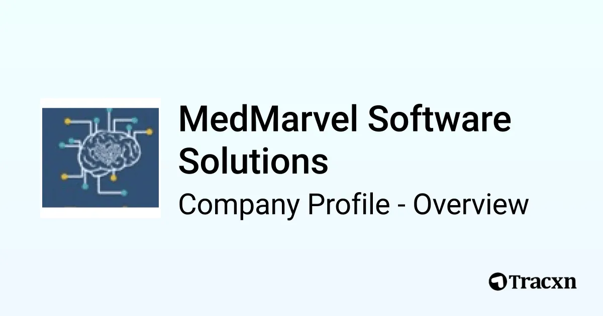 MedMarvel Software Solutions - 2025 Company Profile, Team, Competitors ...