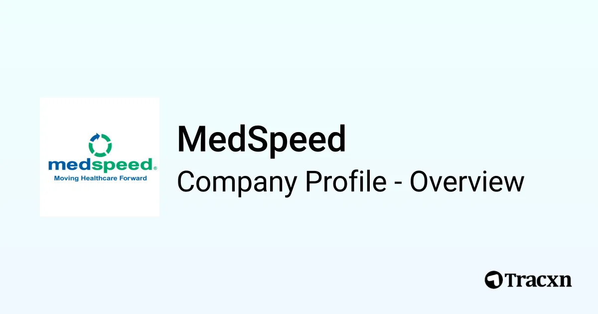 MedSpeed - 2026 Company Profile, Funding & Competitors - Tracxn