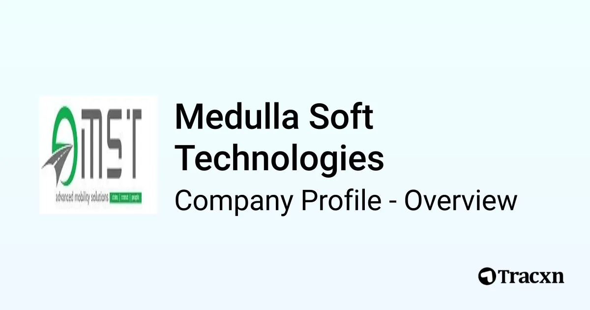 Medulla Soft Technologies - 2026 Company Profile, Team, Funding ...