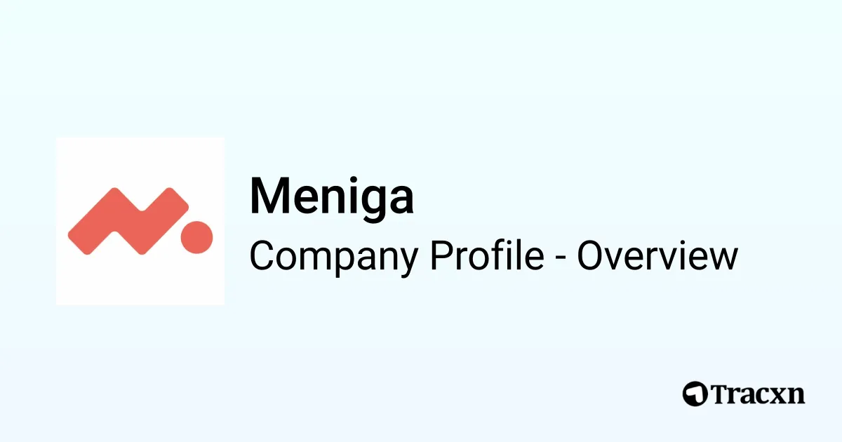 Meniga - 2026 Company Profile, Team, Funding & Competitors - Tracxn