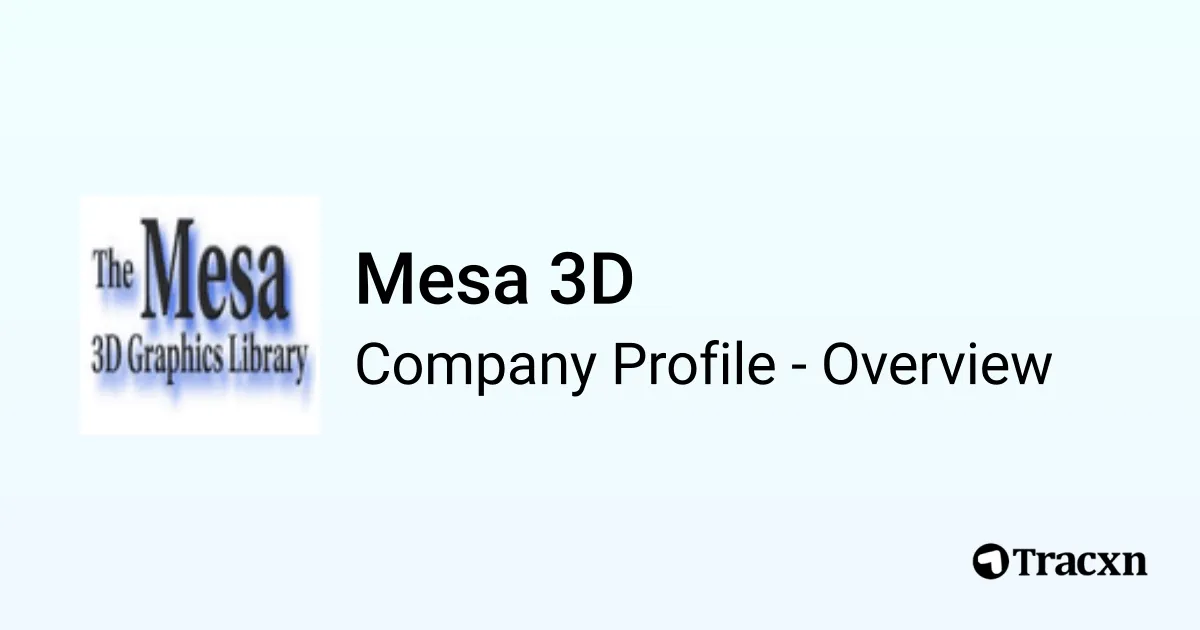 Mesa 3D - 2026 Company Profile & Competitors - Tracxn