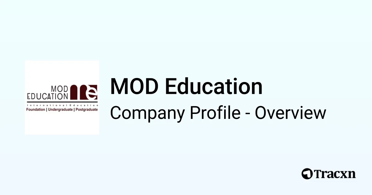 Mod Ed MOD Education - 2026 Company Profile & Competitors - Tracxn