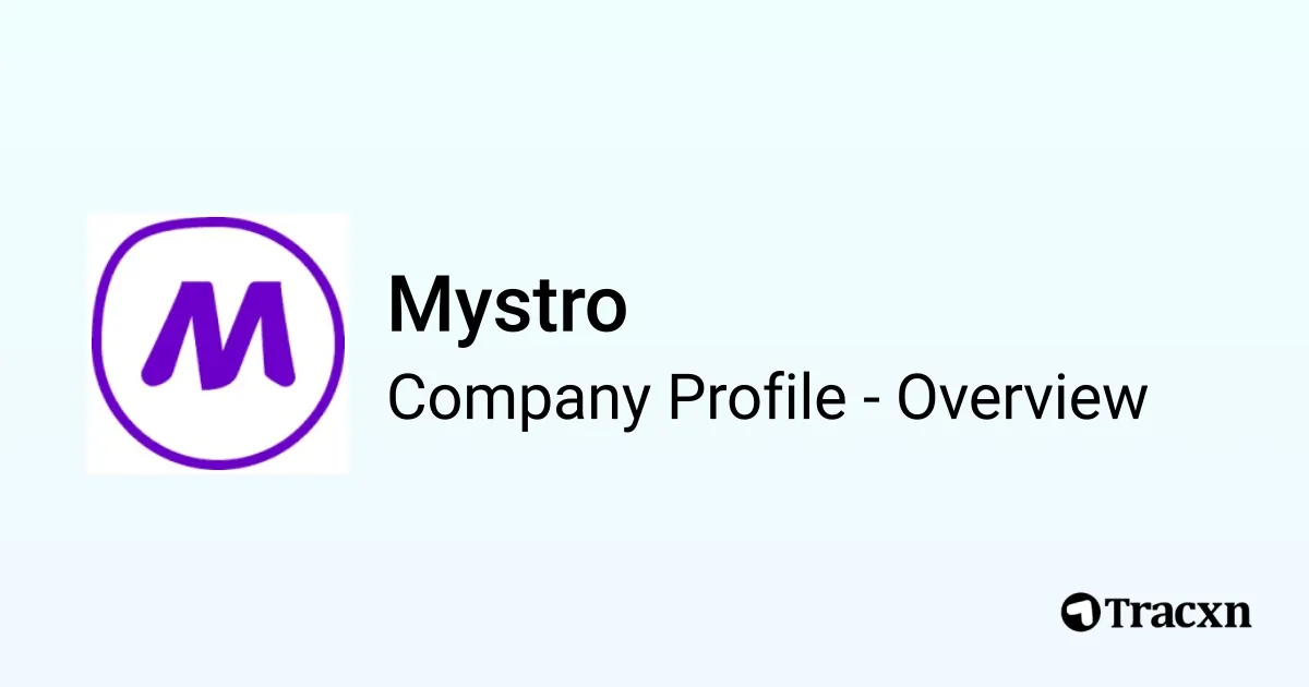 Mystro - 2025 Company Profile, Team & Competitors - Tracxn