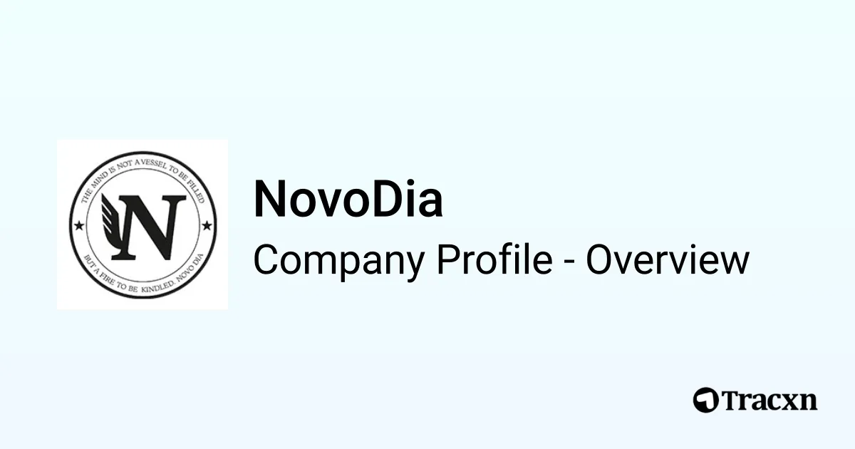 Novodia NovoDia - 2026 Company Profile, Team & Competitors - Tracxn