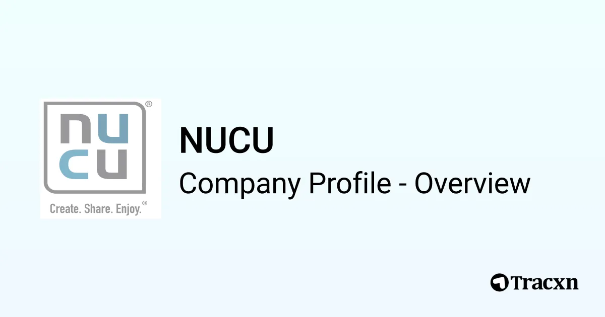 Nucu NUCU - 2025 Company Profile & Team - Tracxn
