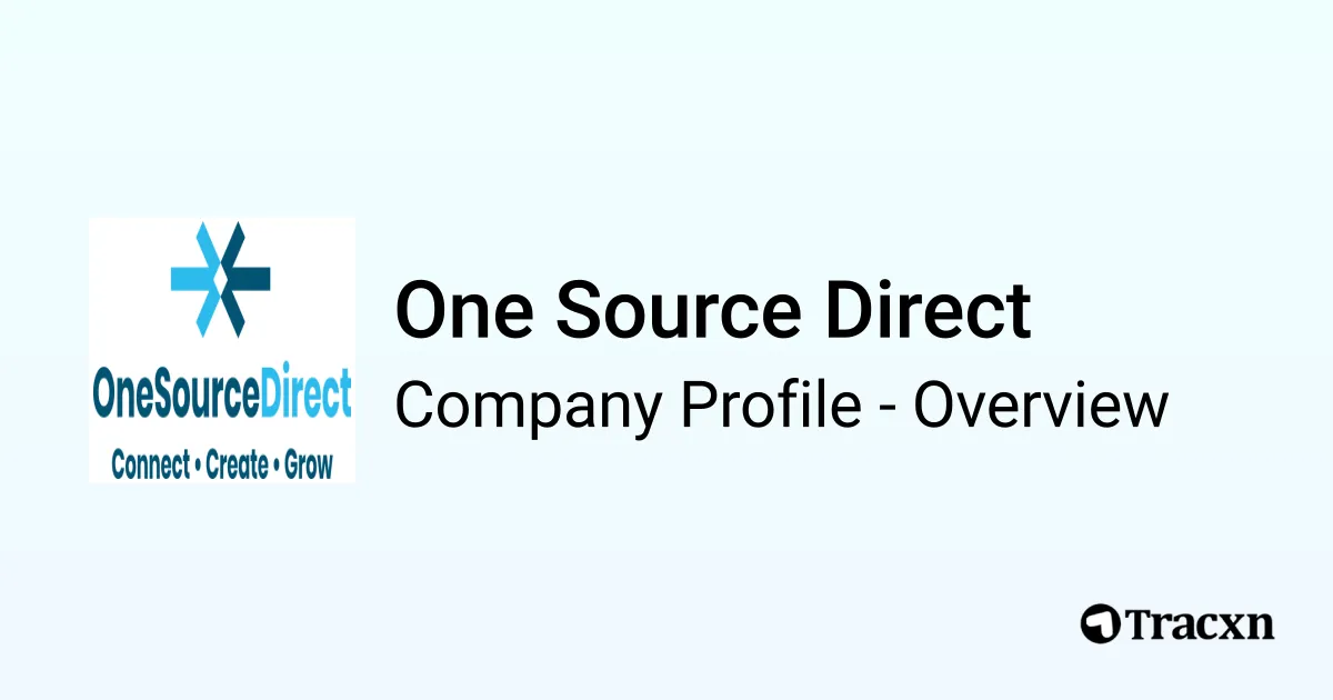 One Source Direct - 2026 Company Profile, Team & Competitors - Tracxn