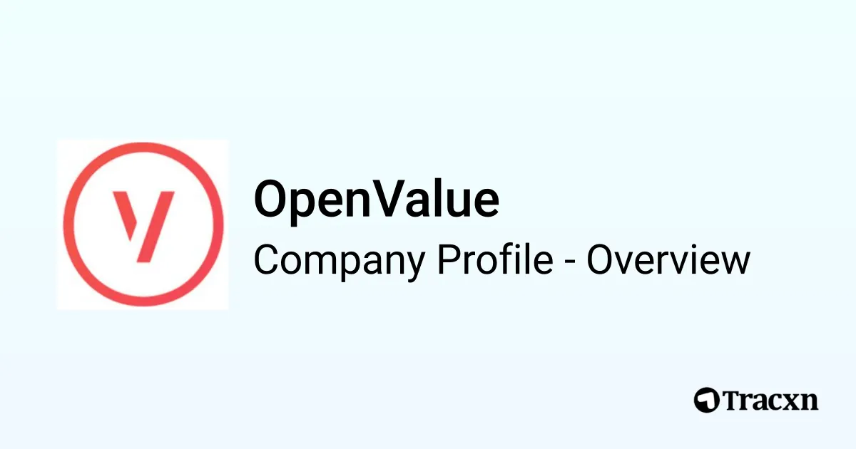 OpenValue - 2026 Company Profile & Competitors - Tracxn